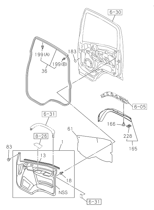 Partial Engine